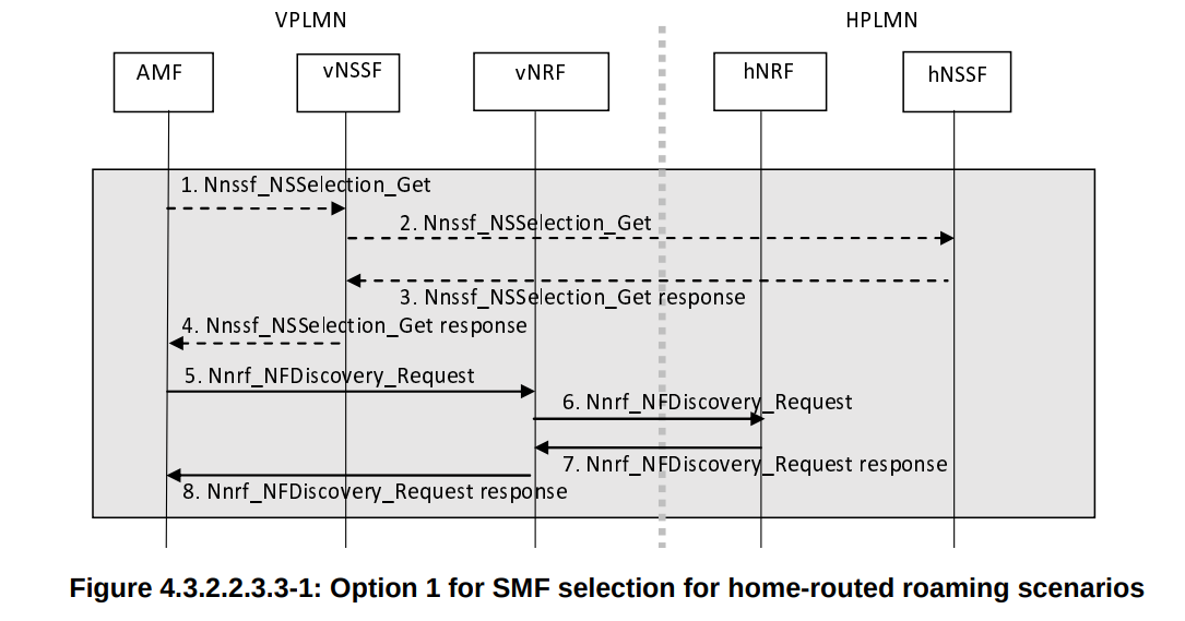hr_smf1