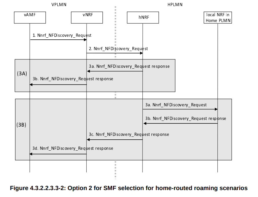 hr_smf2