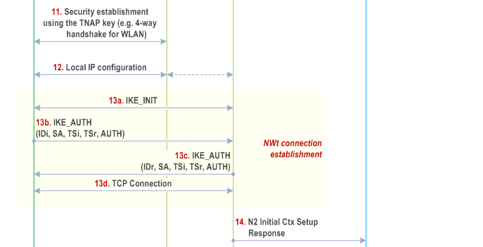 Registration_3