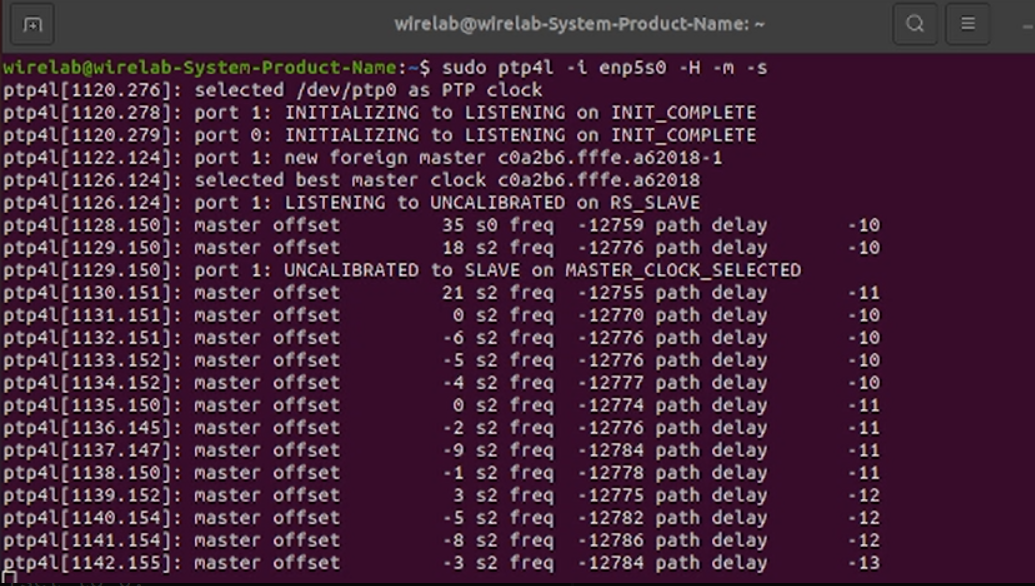 ptp4l_sv