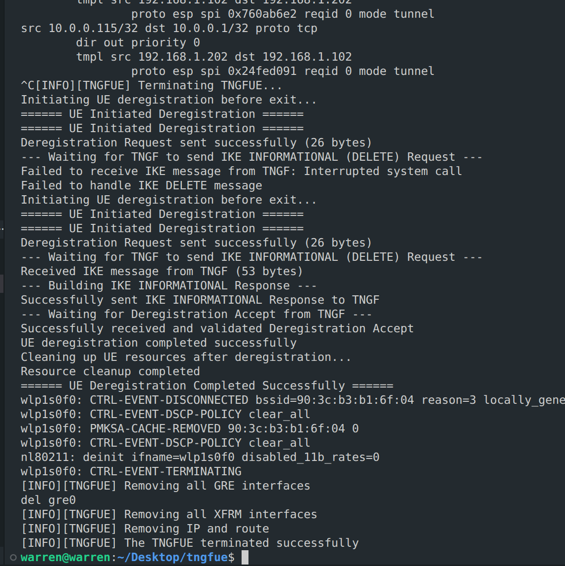 TNGFUE Deregistration Log