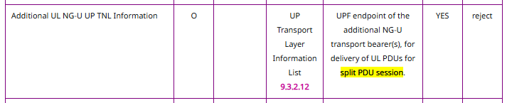 38413-9.3.4.1